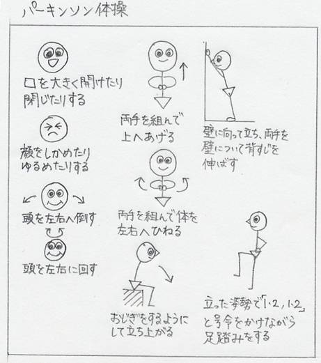 パーキンソン体操について 益田地域医療センター医師会病院